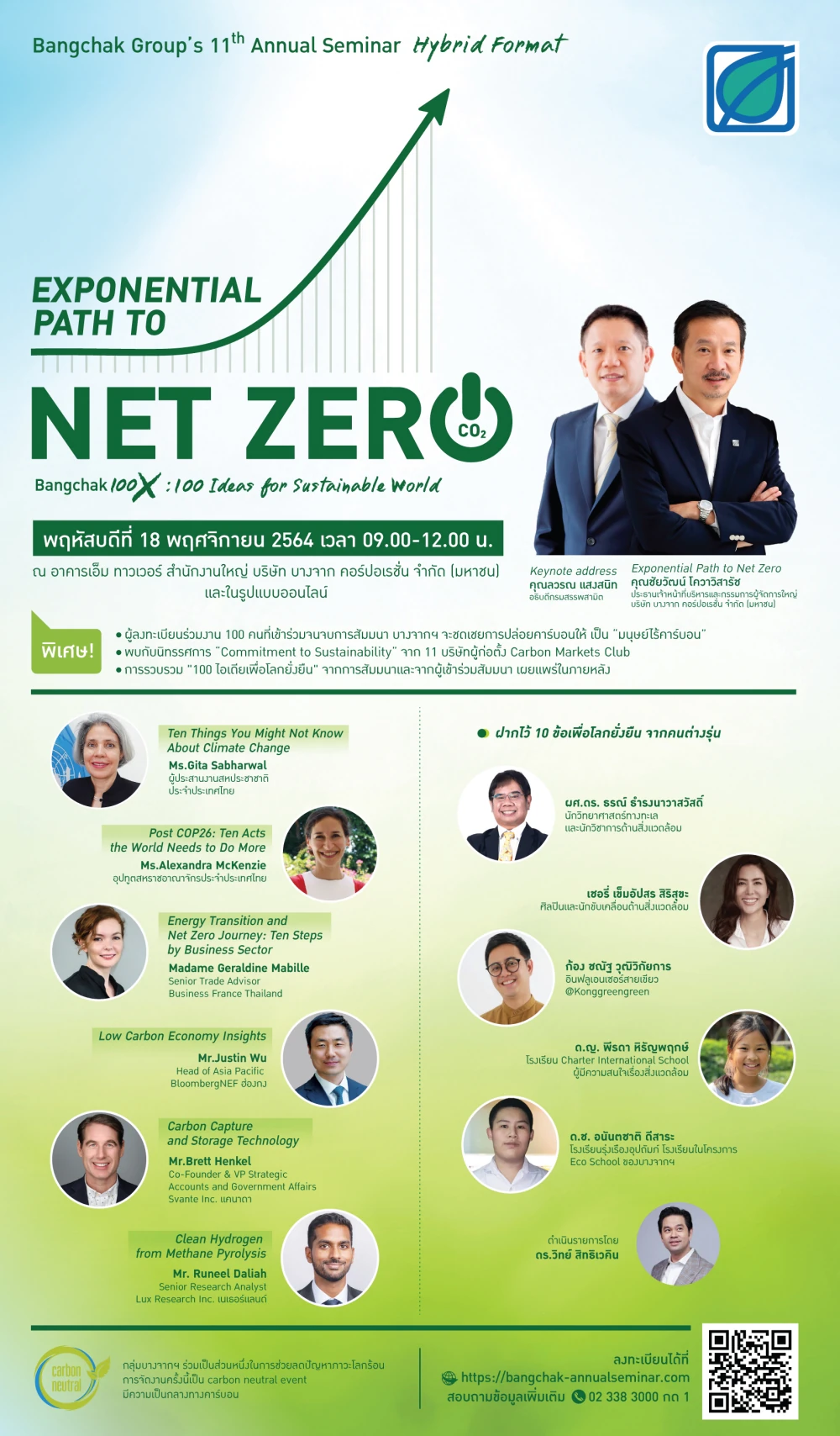 Exponential Path to Net Zero Bangchak100x - 100 ไอเดียเพื่อโลกยั่งยืน